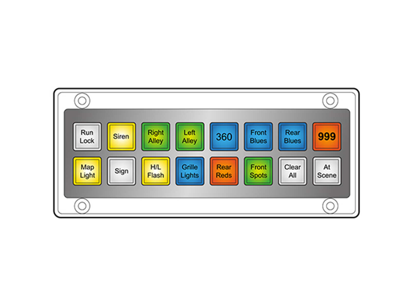 MCS-T16A Switch Panel Configuration Illustration