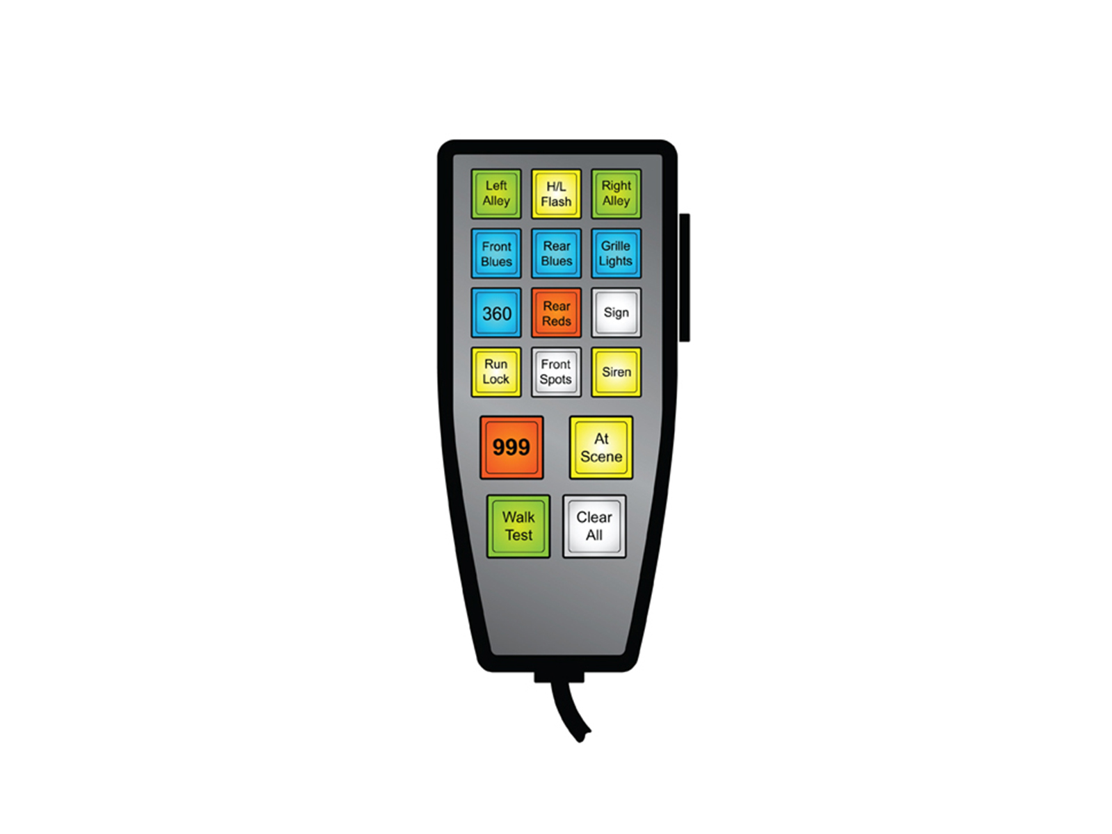 MCS-T17 Universal Handset Plus Configuration Illustration